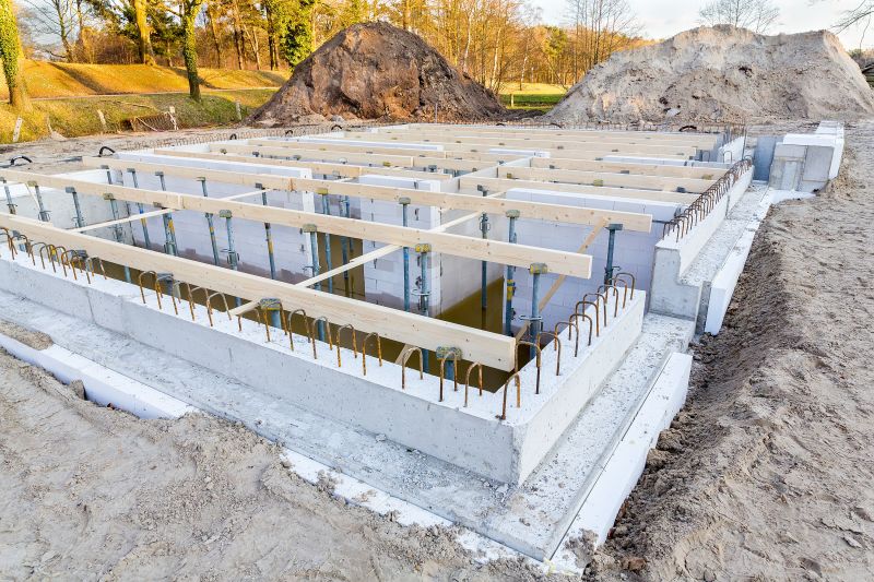 Home Foundation Installation in Greenville, SC